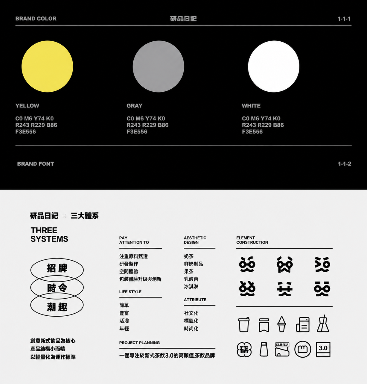 品牌視覺設計稿